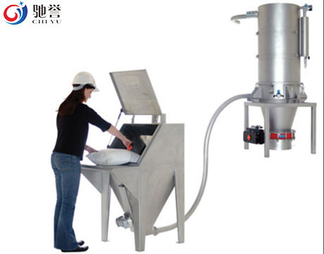 V Blender And Powder Mixer For Mixing Powder With Dosing System