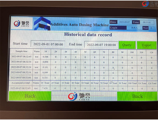 PVC Chemical Additives Automatic Weighing Dosing Machine For Rigid &amp; Soft PVC Extruder Line