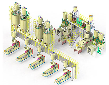 Automatic Feeding Conveying System For Powder Mixer And PVC Extruder