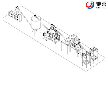 Auto Feeding Dosing Mixing System For PVC Door Extrusion Line