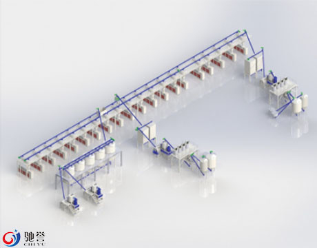 Pvc Technologies Mixing, Feeding, Dosing Systems